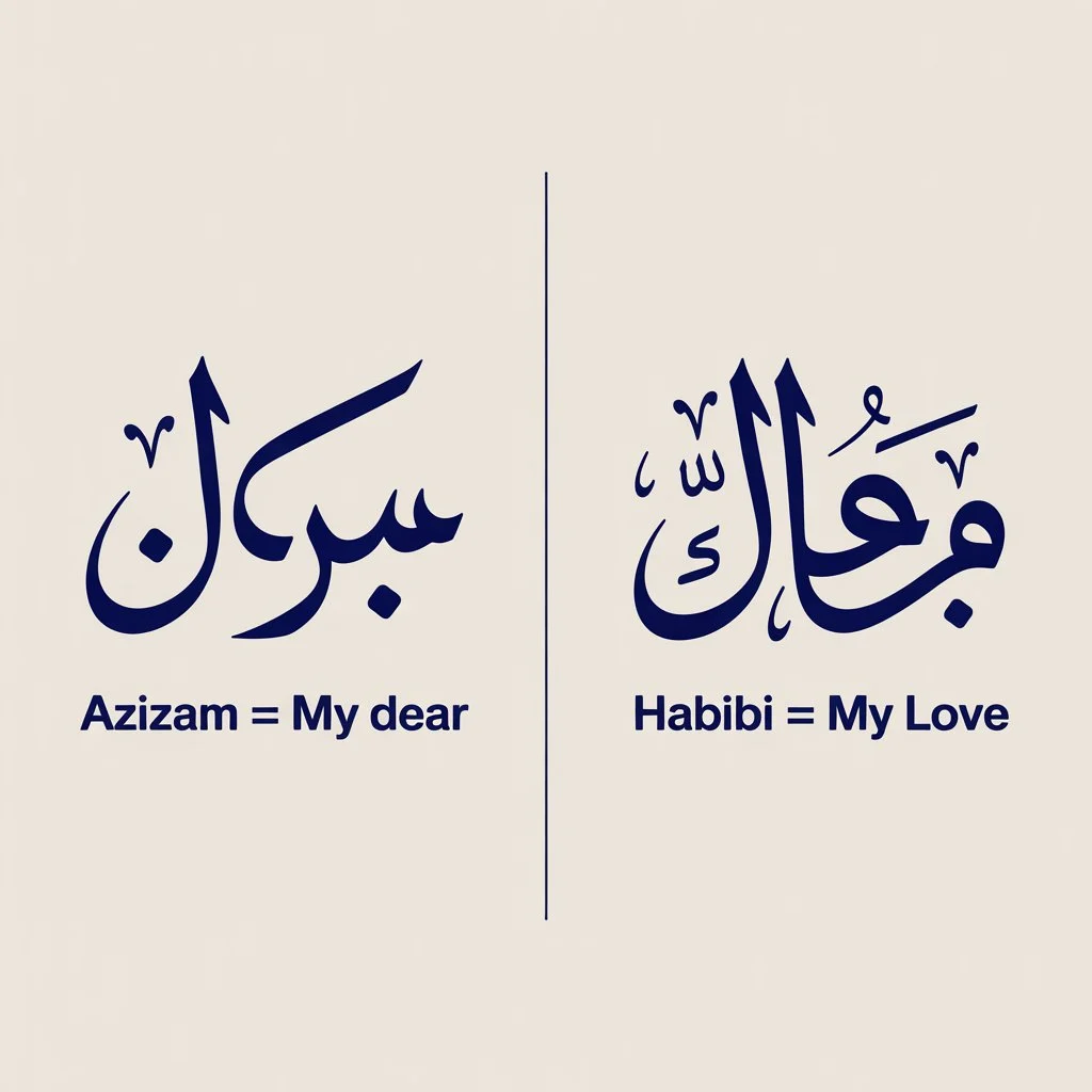 💬 Similar Terms & Alternatives