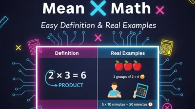 What Does Product Mean in Math